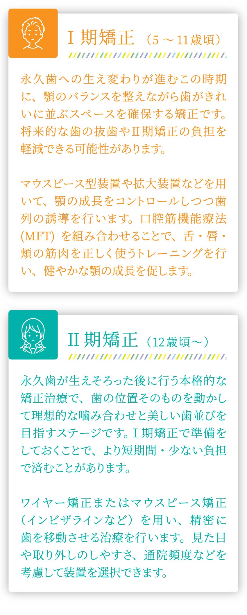 Ⅰ期矯正 Ⅱ期矯正