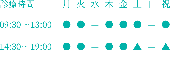 診療時間